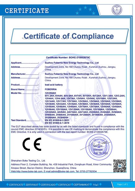 China SUZHOU FOBERRIA NEW ENERGY TECHNOLOGY CO.,LTD. Certificaten